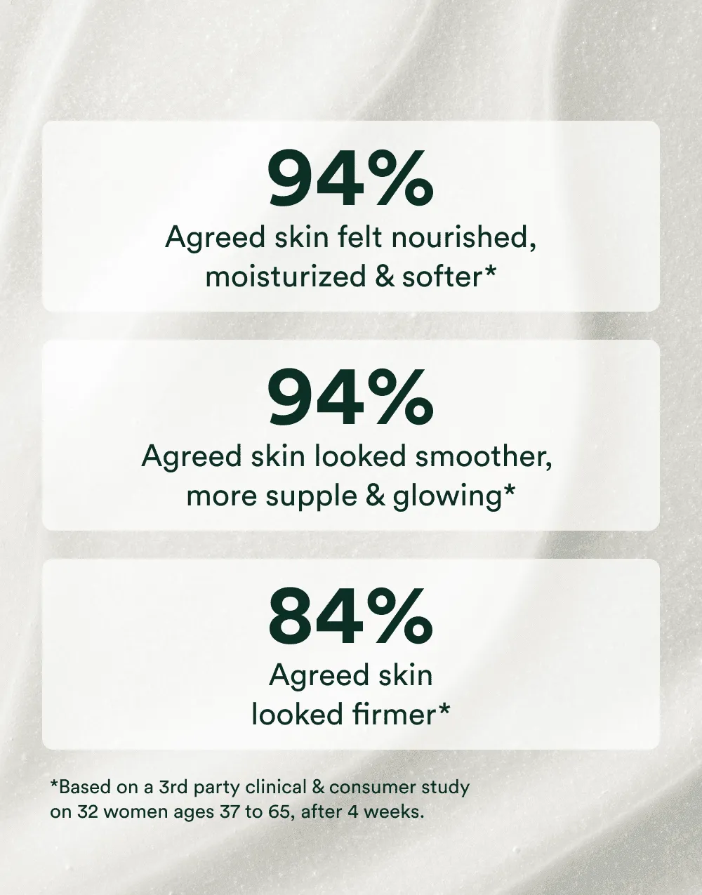 Anti-Aging Body Balm - 9.2 fl oz