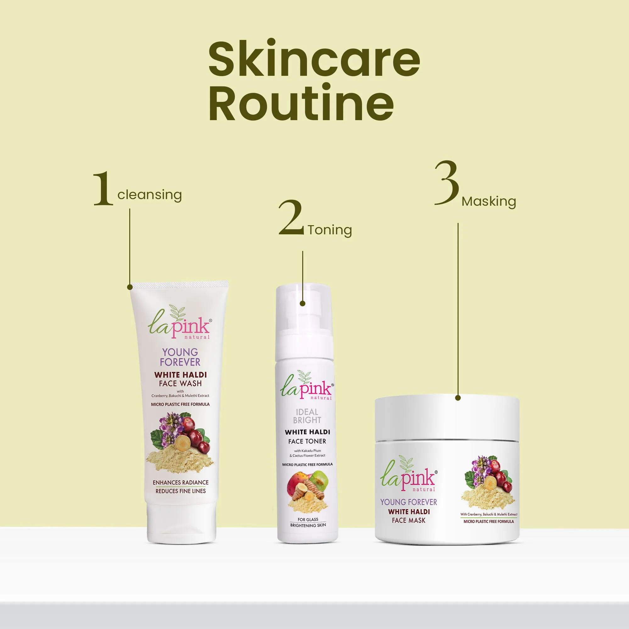 Anti-wrinkle Young Forever Face Serum