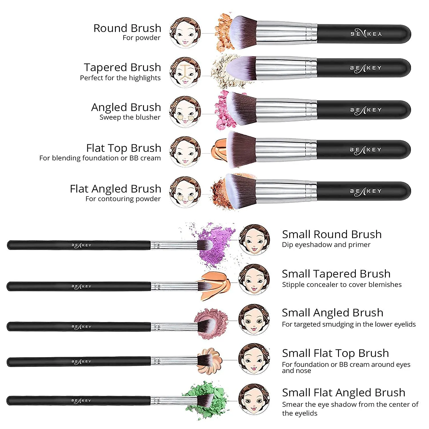 BEAKEY Makeup Brush Set, Premium Synthetic Foundation Face Powder Blush Eyeshadow Kabuki Brush Kit, Makeup Brushes with Makeup Sponge and Brush Cleaner (10 2pcs, Black/Silver)