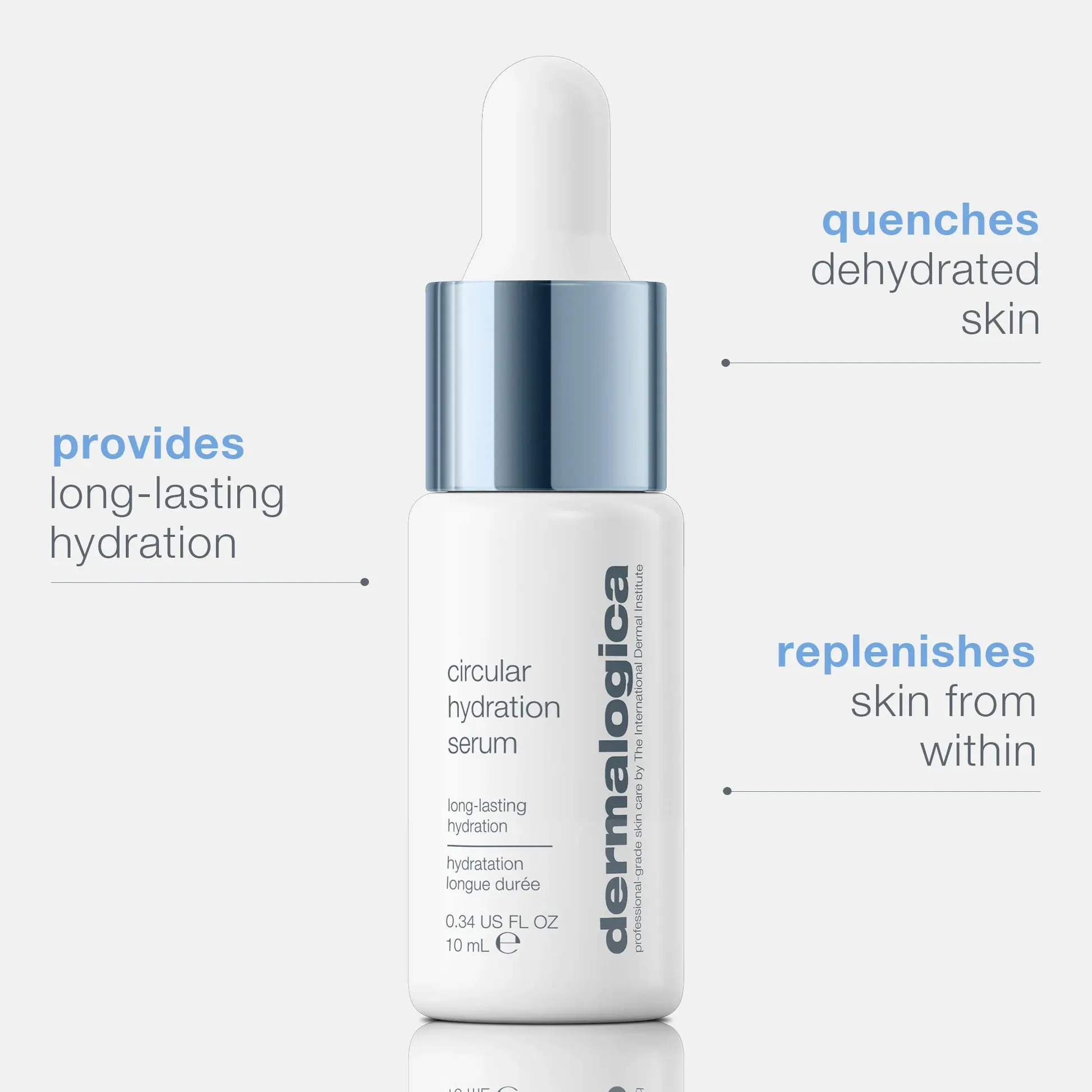 circular hydration serum