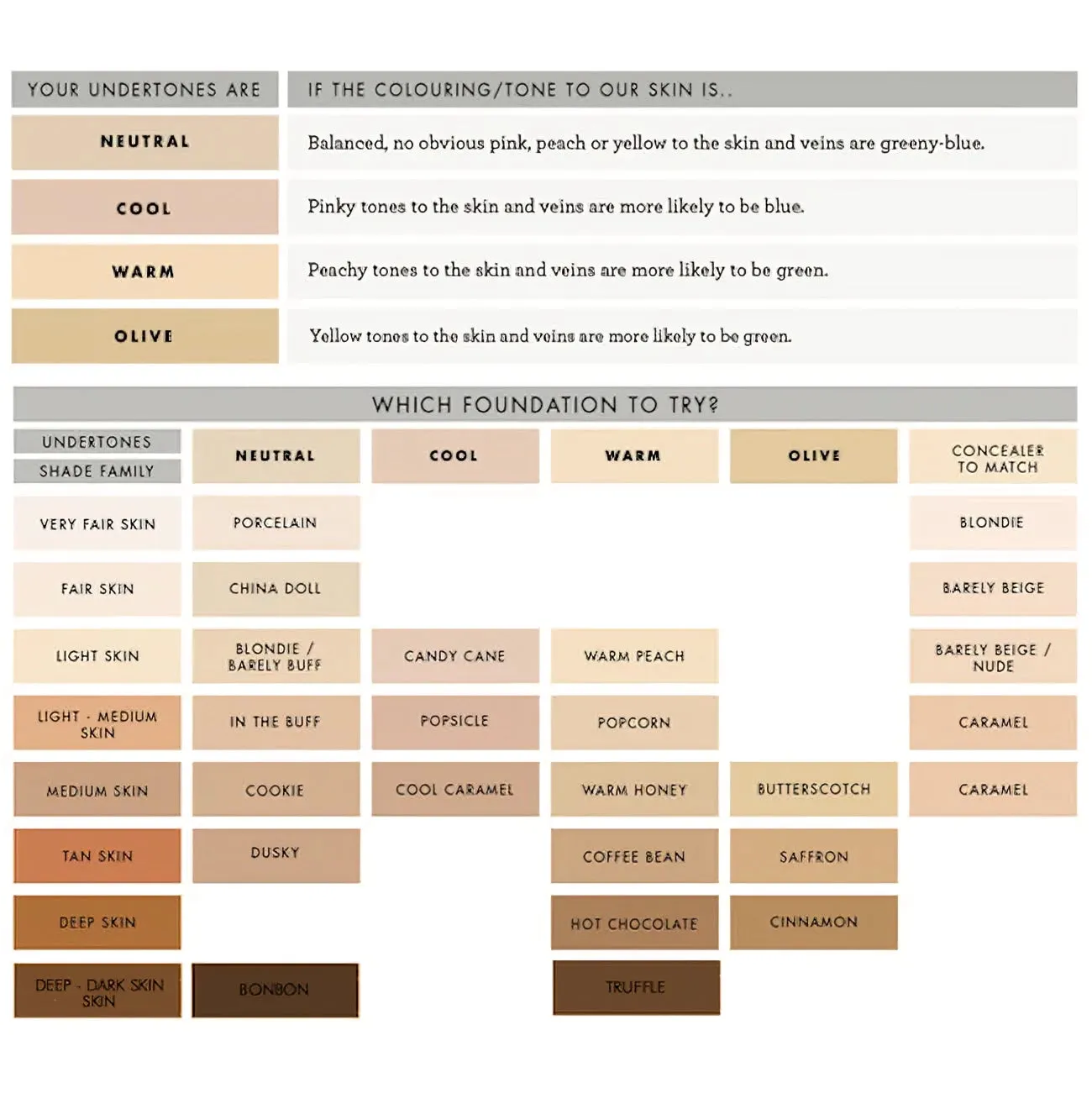 Lily Lolo Cinnamon Mineral Foundation