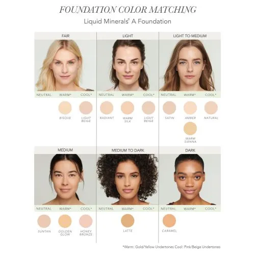 Liquid Minerals® A Foundation