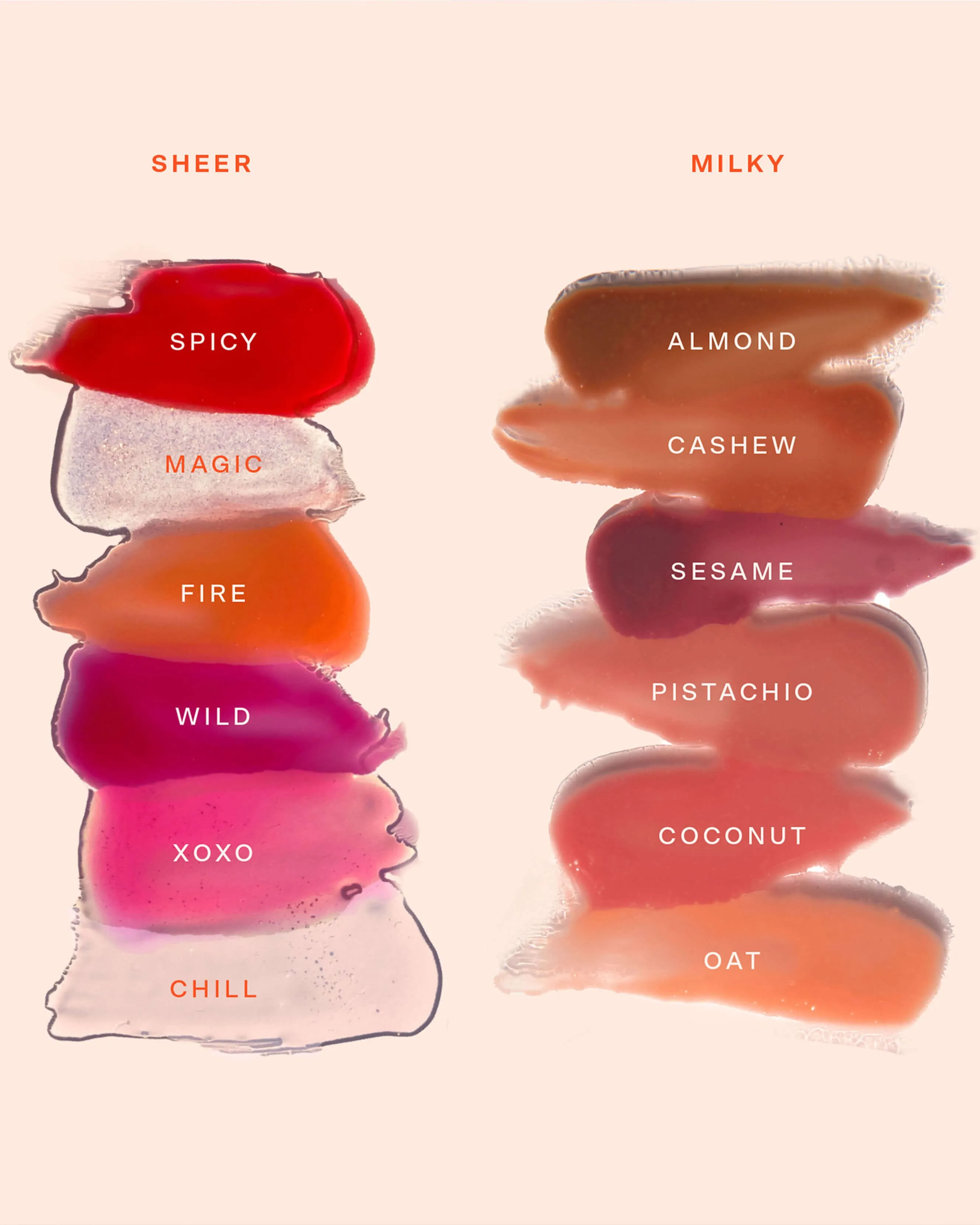 ShineOn Lip Jelly